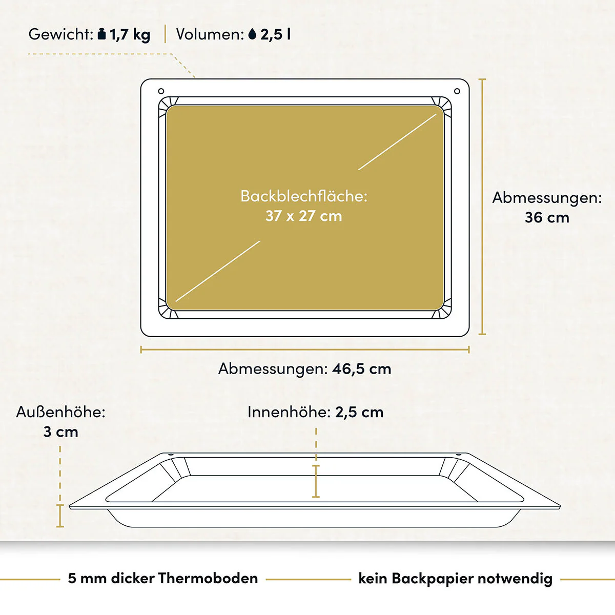 Backplatte 465x360 mm, handgegossen - Image 4