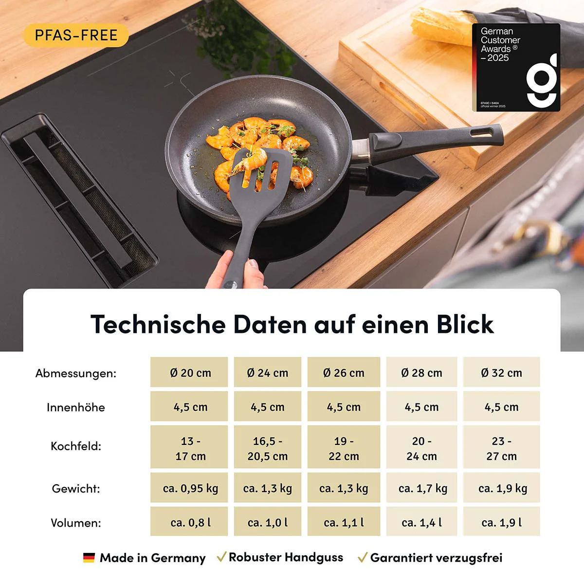 Bratpfanne | STONIQ | PFAS-FREI - Image 3