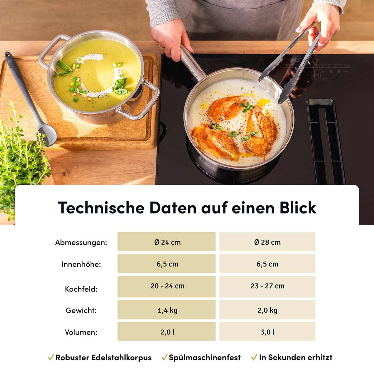 Edelstahl Hochrandpfanne 24 cm | B-Ware - Image 3