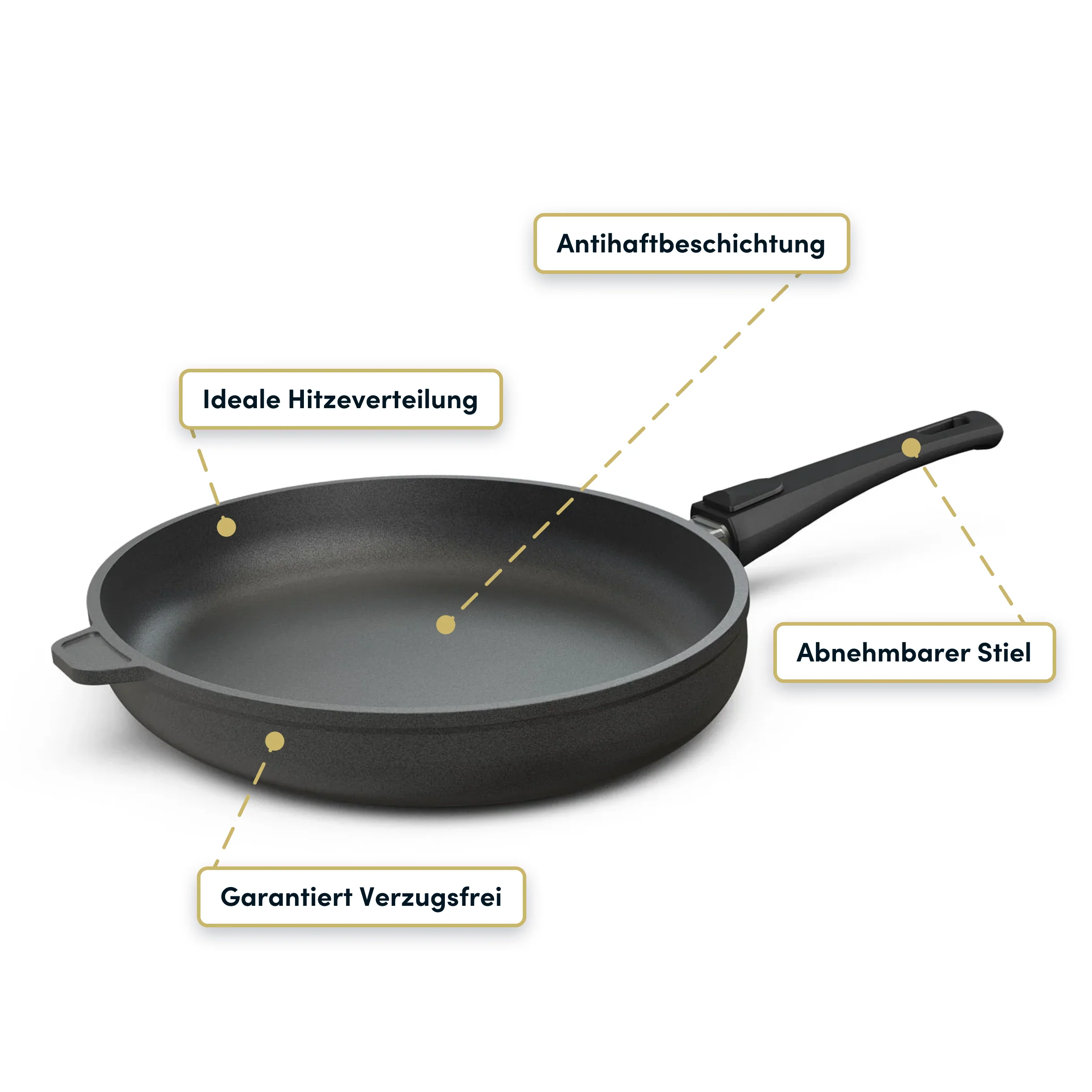 Schnitzelpfanne I Fischpfanne oval 38x28 cm I Deckel optional - Image 3
