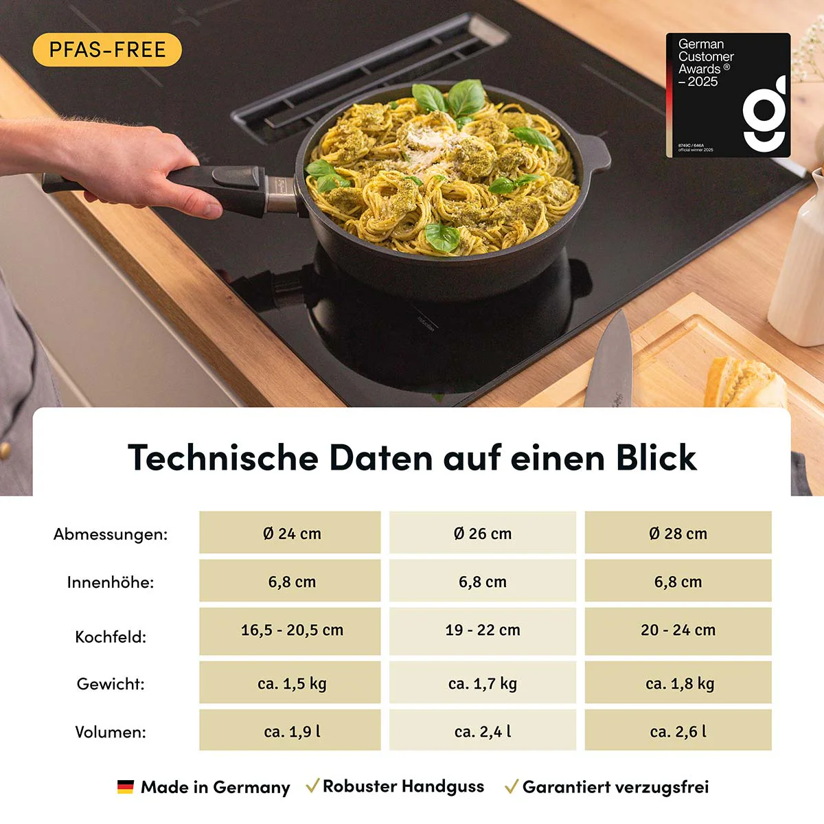 Hochrandpfanne I STONIQ | PFAS-FREI - Image 3