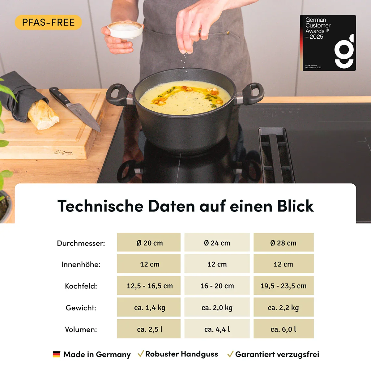 Kochtopf I STONIQ | PFAS-FREI - Image 3