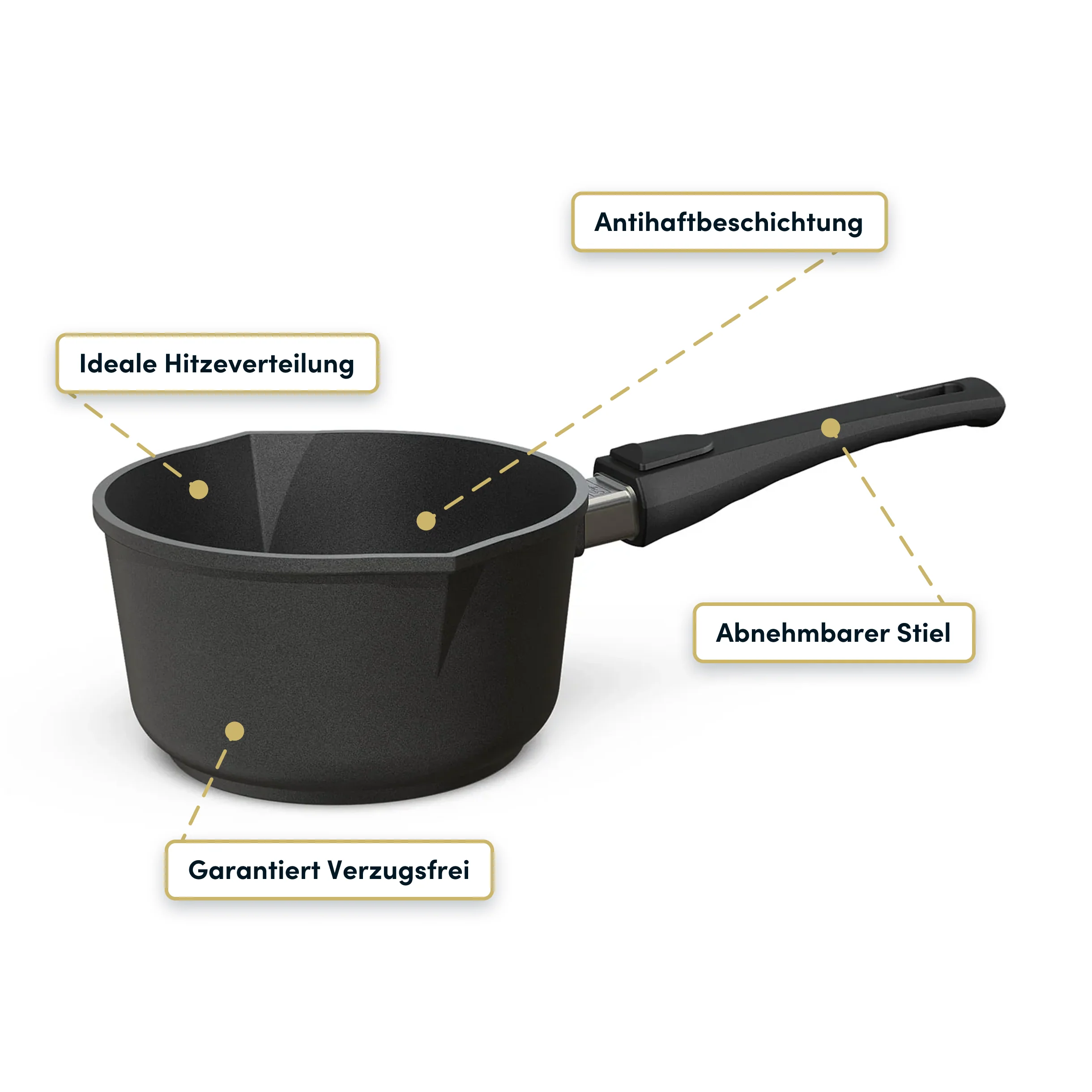 Stieltopf mit 2 Ausgießern, Ø 18 cm I Deckel optional - Image 3