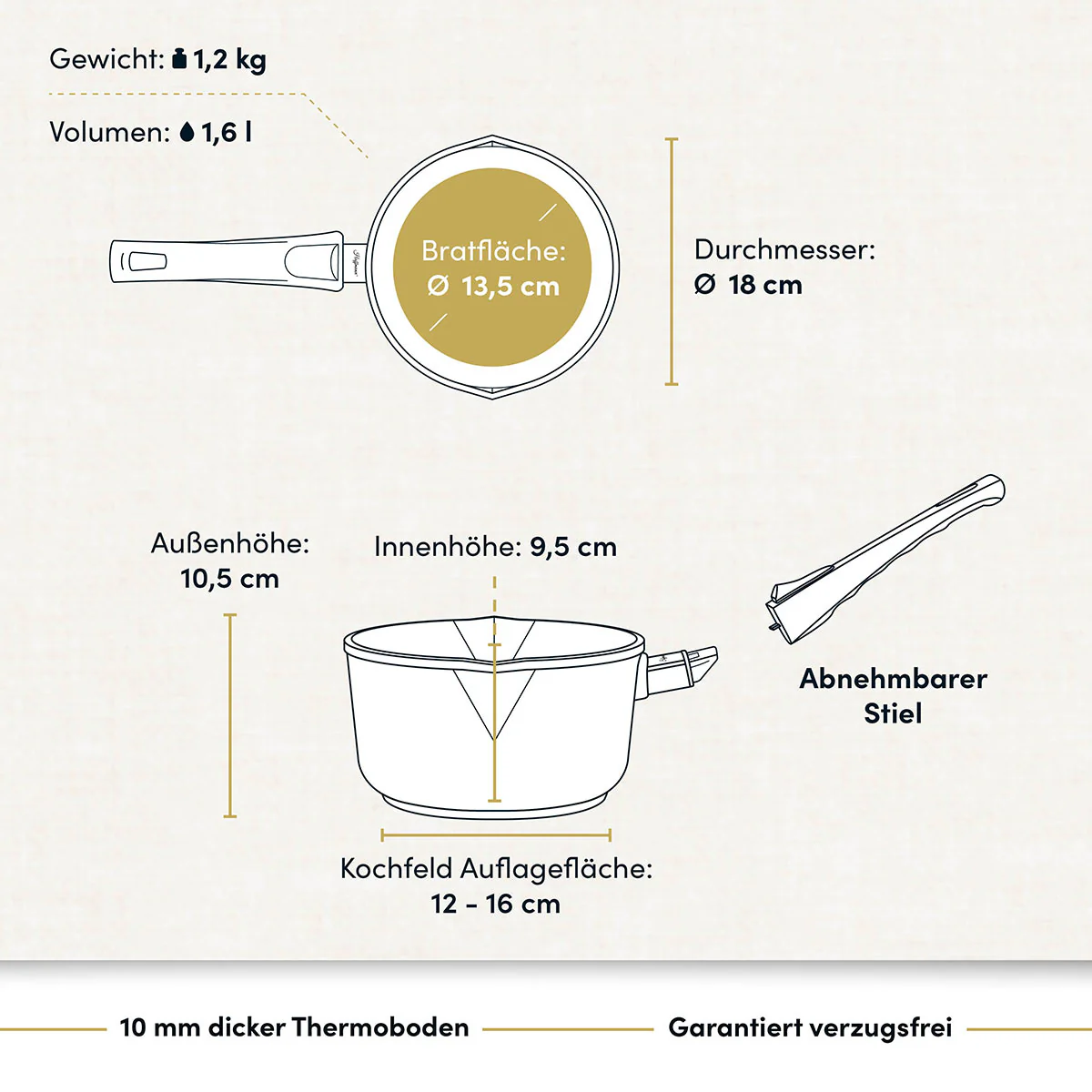 Stieltopf mit 2 Ausgießern, Ø 18 cm I Deckel optional - Image 5