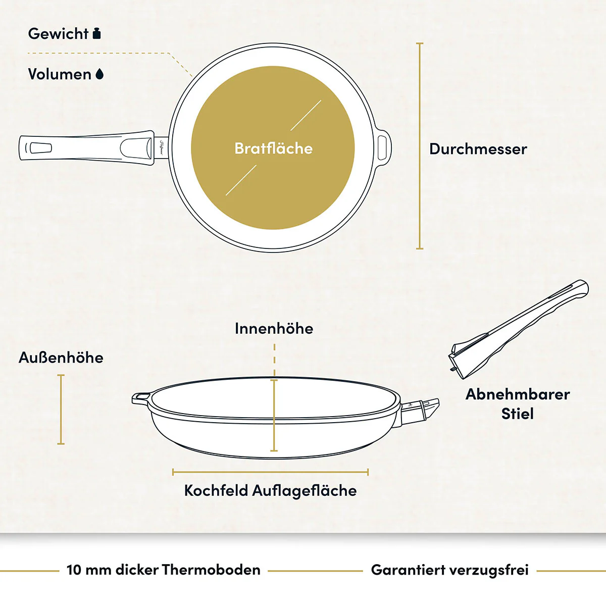 Bratpfanne Ø 20-32 cm I Deckel optional - Image 5