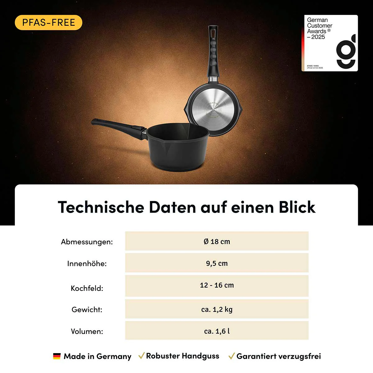 Stieltopf mit 2 Ausgießern | STONIQ | PFAS-FREI - Image 3