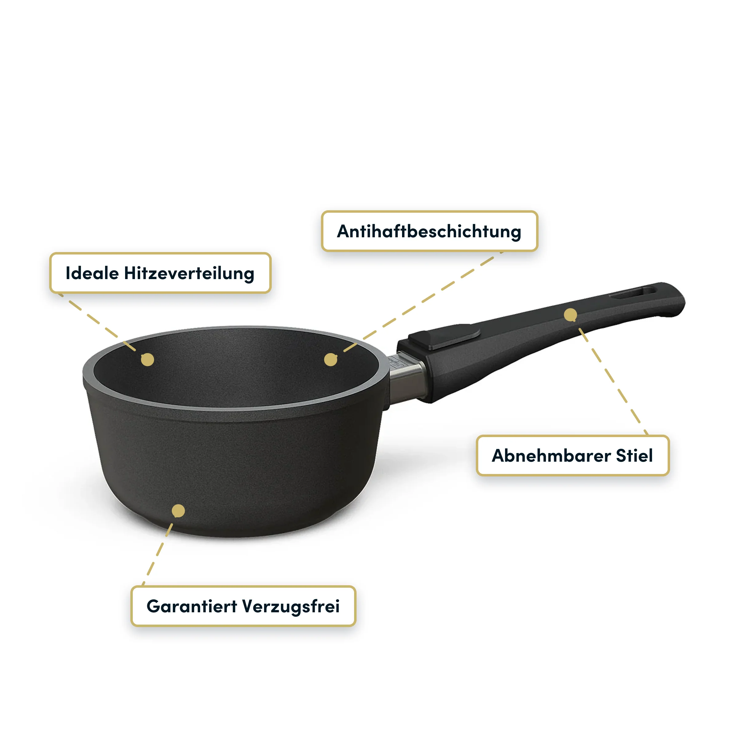 Stieltopf I Stielkasserolle Ø 16 cm I Deckel optional - Image 3