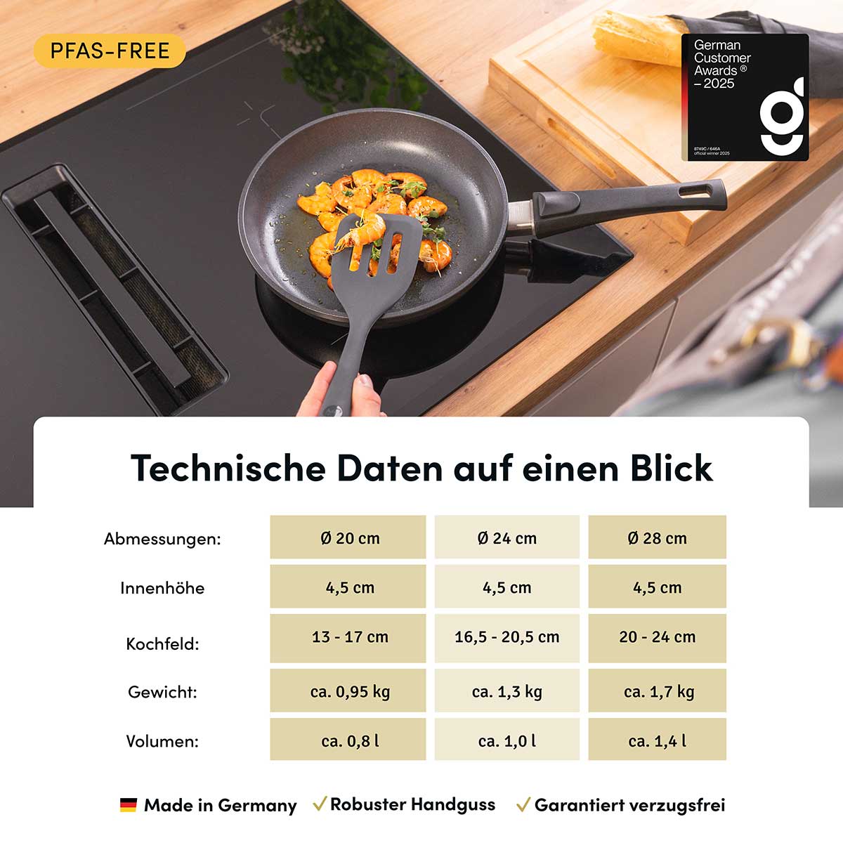 STONIQ Bratpfannen Trio | PFAS-Frei - Image 2
