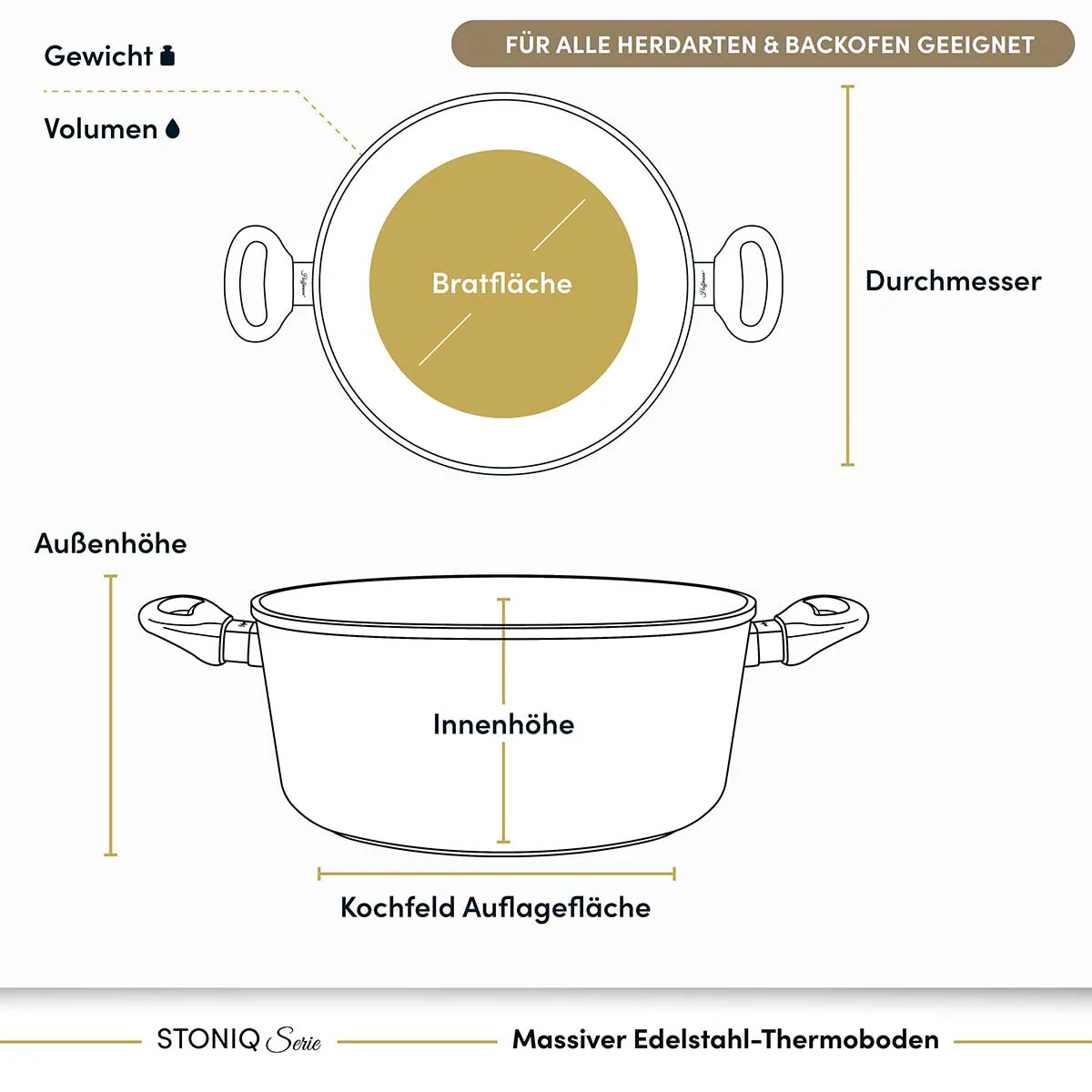Kochtopf I STONIQ | PFAS-FREI - Image 4