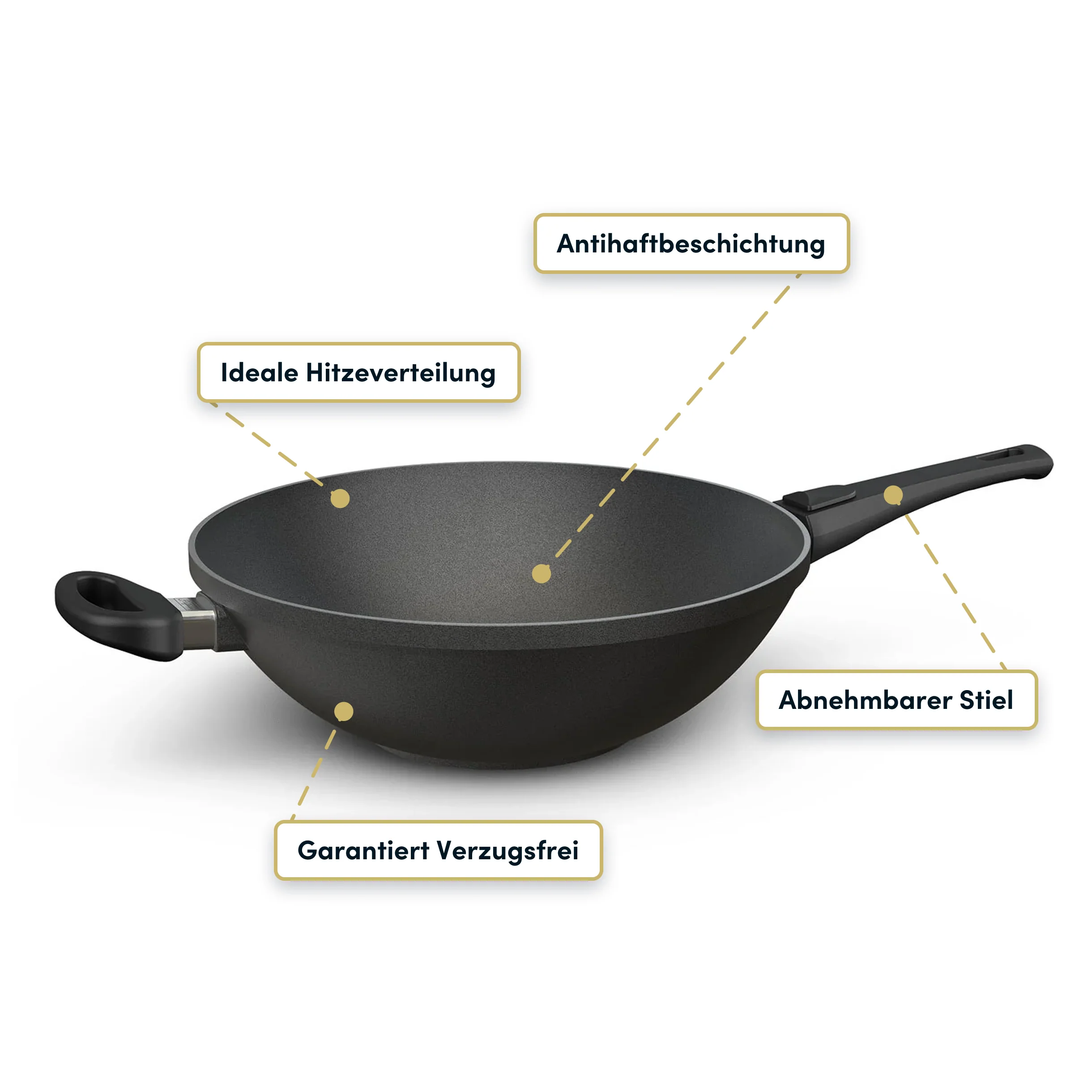Wokpfanne Ø 32 cm I Deckel optional - Image 3